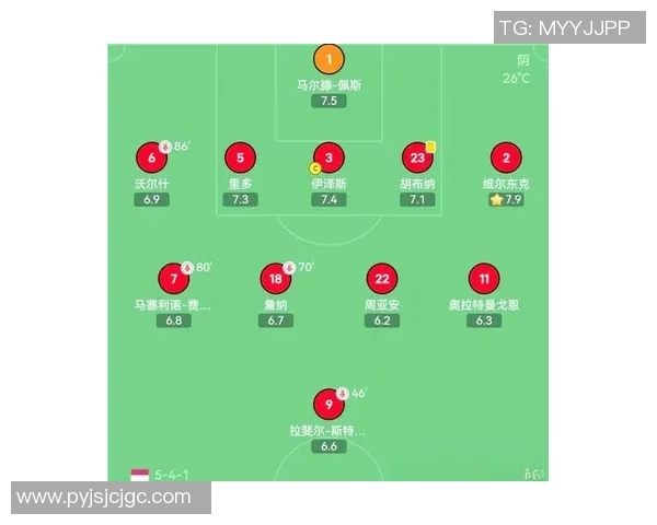 上海足球队包夹战术的创新与发展探讨