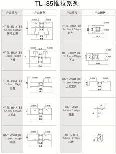 断桥铝门窗85系列价格与厂家供应指南